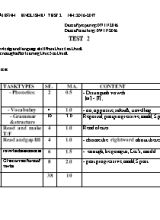 Đề kiểm tra Tiếng anh lớp 8 - Năm học 2016-2017 - Trịnh Thị Thái Bình